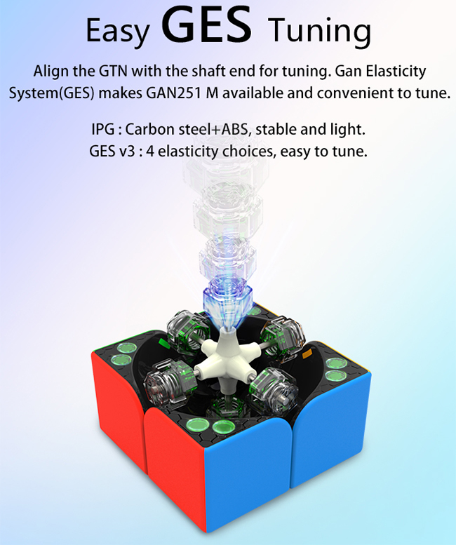 GAN251 M 2x2x2 Magnetic Speed Cube Stickerless